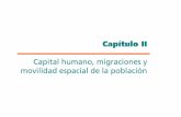 CAPÍTULO II. CAPITAL HUMANO, MIGRACIONES Y … · contribución al capital ofertado en el mercado de trabajo y utilizado en el proceso productivo de cada territorio. ... La Rioja