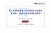 COMUNIDAD DE MADRIDestadisticas.tourspain.es/es-ES/estadisticas/familitur... · 2011-06-22 · menor estacionalidad en los viajes con destino en la Comunidad de Madrid, ... 60,0%