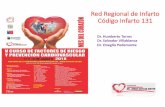 Red Regional de Infarto Código Infarto 131 - fundacionkaplan.cl · • Falta de salas de hemodinamia disponibles. • Falta de camas disponibles, con especialidad en cardiología.