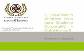 El Pensamiento Sistémico, base para Gobierno Corporativo y II... · 11 Gobierno Corporativo Conjunto de principios y normas que regulan el diseño, integración y funcionamiento