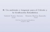 R: Un ambiente y lenguaje para el C´alculo y la Graﬁcaci ...allman.rhon.itam.mx/~ebarrios/Foro_XXI/Acapulco06.pdf · Hay que tener cuidado con las logitudes de los vectores en