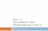 D.M. Tiramiento oral Inhbidores de la DPP-IV · INCRETINAS INHIBIDORES DPP-IV . 1998 Fecha de la primera autorización ... INCRETINAS ¡¡No son fármacos!! Son dos hormonas humanas