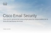 Cisco Email Security · Evolución del panorama de las amenazas del correo electrónico: correo electrónico entrante s Volumen bajo, alto valor económico Hoy Volumen alto, bajo