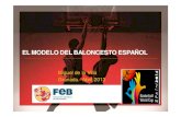 EL MODELO DEL BALONCESTO ESPAÑOL - Munideporte. … · internacional 2014 manos Proyectos de promoción Roadshow 2014 ... generación de fondos para hacer la mejor Copa del Mundo