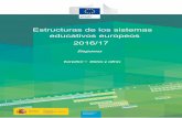 Estructuras de los sistemas educativos europeos 2016/17consejoescolar.educacion.navarra.es/web1/wp-content/uploads/2017/... · En los países europeos, la educación infantil se estructura