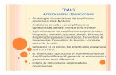 TEMA 3 Amplificadores Operacionales · El amplificador operacional en conexión diferencial. Amplificador diferencial: ganancia en modo común y ... Filtros Activo s 2 ELECTRONICA