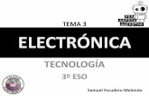 TEMA 3 ELECTRÓNICA - tecnologiasanmartin.files.wordpress.com · Los Circuitos Integrados (I.C. Integrated Circuits) son circuitos que están formados por componentes electrónicos