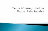 4 Integridad de datos relacional: llaves - uprr.edu.mxuprr.edu.mx/Introduccion a las Bases de Datos UNIDAD IV.pdf · 4 Integridad de datos relacional: llaves candidatas y temas relacionados.