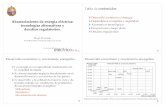 Crecimiento del PIB vs. Consumo de Energíahrudnick.sitios.ing.uc.cl/paperspdf/rudnickjornadas07.pdf · Costo Operación (US/kWh) 0,014 0,012 Factor de Planta Promedio 27% 55% Costo