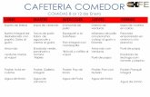 CAFETERIA COMEDOR - brillamont.edu.mxbrillamont.edu.mx/MENU_BRILLAMONT_Enero2018.pdf · estilo alhambre de res (salchicha y tocino)en tortilla maíz Arroz rojo Calabaza con elote