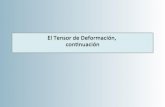 ElTensorde# Deformación,# con3nuación# - ..:: Centro de …ramon/dmdef/Tema1bTDef.pdf · 2013-09-27 · Habíamos escrito El Tensor de Deformación de forma general como:! Sin embargo,