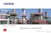 ENERGÍA Y PROCESOS - docs.tecniberia.es · • Terminación Mecánica y Puesta en Marcha ©SENER Ingeniería y Sistemas, S.A. – Getxo 2012 : Presentación Corporativa de SENER
