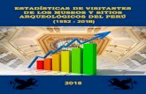 VISITANTES DEL MUSEO DE LA INQUISICIÓN · Estadísticas de visitantes del Palacio Legislativo P. 40 Estadísticas de visitantes de los principales museos y sitios P. 42 arqueológicos