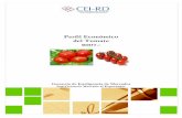 Perfil Económico del Tomate 2007.- - Portada | CEI-RD | Centro de Exportación e Inversión de la República Dominicana :CEI-RD | Centro de ... · Gerencia de Inteligencia de Mercados