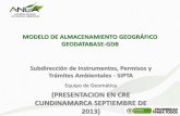 Presentación de PowerPoint - responsabilidadintegral.org · establecidos a nivel institucional en materia de reglamentación y lineamientos nacionales geográficos, cartográficos