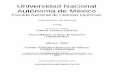 Universidad Nacional Autónoma de México Escuela Nacional ...mezcalestradicionales.mx/mezcales_herencia_cultural_y_bio/Ponencias... · la f{brica es el re%ponsable de las obligacionea