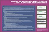 DISEÑO DE PROCESOS EN EL ÁMBITO DE LA GESTIÓN POR …areasaludplasencia.es/wasp/pdfs/1/162004.pdf · satisfacción de los usuarios y de calidad de vida laboral, indicando una propuesta