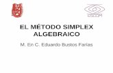 M. En C. Eduardo Bustos Farías - angelfire.com · valor de cero, lo que indica que esa variable no básica puede entrar a la solución básica sin alterar el valor de z , pero provoca