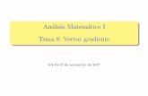 Análisis Matemático I Tema 8: Vector gradienterpaya/documentos/AnalisisI/2017-18/Pres... · Derivadas direccionales y parciales Derivadas parciales Vector gradiente Derivadas direccionales