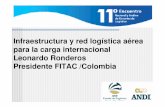 Infraestructura y red logística aérea para la carga ... · comunidad andina de naciones decisiones el futuro cercano seguridad costos - combustible a donde va? empresas en crisis