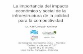 La importancia del impacto económico y social de la ... · Impacto económico y social de la IC y competitividad Caso Uruguay: Industria Láctea Acciones • Desde los años 70,