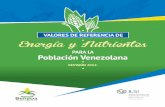 VALORES DE REFERENCIA - fundacionbengoa.org · de actualizar los valores de referencia de energía y nutrientes de ... En nombre de la Fundación Bengoa nuestro reconocimiento por