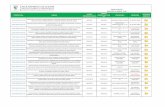 OBRAS PUBLICAS RELACION DE OBRAS 2016 - H. Ayuntamiento de …transparencia.ahome.gob.mx/.../Relacion_Obras_2016.pdf · 2017-11-22 · fabricaciÓn de refuerzo de estructura metÁlica