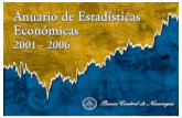 Banco Central de Nicaragua - Dartmouth Collegemavall/libguides/documents/nicaragua/anuario... · I-5 Oferta y demanda global (en millones de córdobas de 1994) ... I-7 Ingreso nacional
