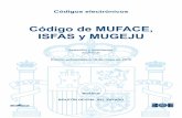 Código de MUFACE, ISFAS y MUGEJU - fsc.ccoo.es_ISFAS_y_MUGEJU.pdf · determinadas ayudas socio-sanitarias y complementarias y se modifican sus requisitos y cuantías 333 § 25. Resolución