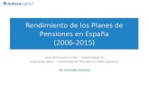 Rendimiento de los Planes de Pensiones en España (2006-2015) · Datos y Método La base de datos fue obtenida de Inverco y Morningstar e incluye los resultados de todos los fondos