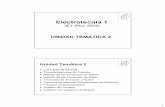 Electrotecnia 1 - Facultad de Ingeniería UNMdP 1 - 2011/UNIDAD... · 2 Las Leyes de Kirchoff Ley de las Corrientes de Kirchoff (Definiciones) Nudo Punto en el cual dos o más elementos