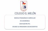 COLEGIO EL MELÓN 2016colegioelmelon.cl/MODELO y SELLOS INSTITUCIONALES.pdf · El paradigma socio cognitivo propone que tanto los valores ... Componente conductual: ... en lo ecológico,