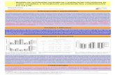 Medida de actividades enzimáticas y poblaciones ...147.96.70.122/Web/TFG/TFG/Poster/MARIA GARCIA LEDESMA.pdf · El uso de bentonita, para inmovilizar metales pesados, ha resultado
