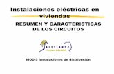instalaciones electricas en viviendas · Circuitos según el grado de electrificación ... Cuadro general elevado. Identificación de conductores Tipo de conductor Color Protección