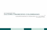 Actualidad del Sistema Financiero Colombiano - fundpro.com · De esta manera, en noviembre los activos totales del sistema financiero alcanzaron un saldo total de $1,088.69b, correspondiente