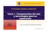 Tema 1. Componentes del aire y tlítecnologías para su ... · Compresión adiabática reversible (isoentrópica) • La compresión real en la h 2 práctica se aproxima a una 3 h
