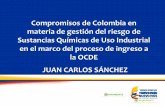 Presentación de PowerPoint - RED COLOMBIANA DE …redcolombianafa.org/documentos/Dia1-ProgramaGestion-SQUI_FIMA-2016.pdf · Aceptar las obligaciones relacionadas con los instrumentos