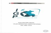 intranet.igp.gob.peintranet.igp.gob.pe/transparencia/poi/files/eval/eval_poi_2015.pdf · 2.1 Alineamiento del Plan Bicentenario, Plan Estratégico Sectorial Multianual del Sector