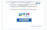 manual de ORGANIZACIÓN DE CODE - red.codegto.gob.mxred.codegto.gob.mx/images/fotos_principal/files/Manual_organizac... · Proporcionar la información necesaria de la estructura