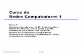 Curso de Redes Computadores 1 - LDC Noticias - Universidad ...rgonzalez/Cursos/redes/laminas/Tema6.pdf · Prof. Ricardo Gonzalez Tema 6 3 Tareas Claves en un Sistema de Telecomunicaciones