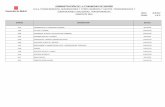 ADMINISTRACIÓN DE LA COMUNIDAD DE MADRID 14.2.a ... GENERAL 2016/Cuenta 2016/pdfs... · 14.2.a. transferencias, subvenciones y otros ingresos y gastos. transferencias y ... ejercicio