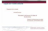 Zacatecas.ppt [Modo de compatibilidad]ieez.org.mx/Otra/Inf_rel/Foro/Sistemas de Nulidades.pdf · Preparación de la Jornada Jornada Electoral Resultados y declaración de validez