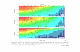 Distribución vertical de temperatura potencial (a ...oceano.iim.csic.es/images/pdf/fig17.pdf · En la distribución vertical de θ, con línea continúa se indica la profundidad