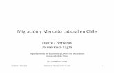 20121107 Migración y Mercado Laboral - ContrerasRuiz-Tagle · Contreras)y)RuizTagle ) Migración)y)Mercado)Laboral)en)Chile) 15 Tabla 9: Efecto migración sobre los ingresos de los