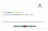 El cuidado informal en la del País Vasco - euskadi.eus · de la población, el descenso de la tasa de fecundidad, las modificaciones en los modelos de convivencia (Carrasco, 2013;