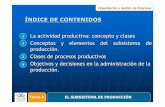 ÍNDICE DE CONTENIDOS - OCW Universidad de Cádiz · La variabilidad del entorno es debida a los cambios en la demanda, en el suministro, en los productos, en el proceso, en el equipamiento
