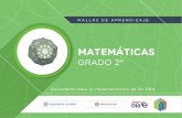 MATEMÁTICASaprende.colombiaaprende.edu.co/ckfinder/userfiles/files... · Mallas de Aprendizaje Grado 2° Área de Matemáticas 8 GRADO 1° GRADO 2° Interpreta, formula y resuelve