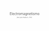 Electromagnetismo - Página Principal de Jhon Jairo ...jpadilla.docentes.upbbga.edu.co/Electrotecnia/4 Electromagnetismo.pdf · Ley de Lenz: Cuando la corriente que pasa a través