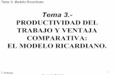 PRODUCTIVIDAD DEL TRABAJO Y VENTAJA COMPARATIVA: …tedoming/Tema 3f.-.pdf · Modelo Ricardiano 3.1.- Una economía con un factor productivo: frontera de posibilidades de producción,