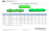 COMPACTO FOSSA FILTRO - Golden Fibragoldenfibra.com/tabelas/catalogo_produtos_net.pdf · 3207 CP Fossa/filtro 600 12,0 18.000 2000 6130 2100 160 1850 1750 1000 3208 CP Fossa/filtro